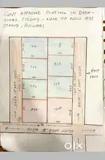 122 Gaj plot sale Bhudvihar Ramghad Road near New Bus stand Rewari