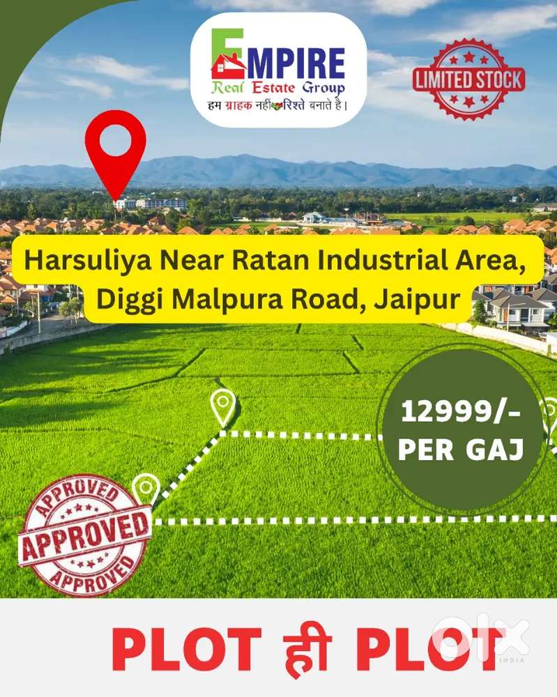 All size plot available