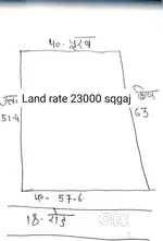 Plot for sale near Nepalifarm  for Rs. 68,00,000
