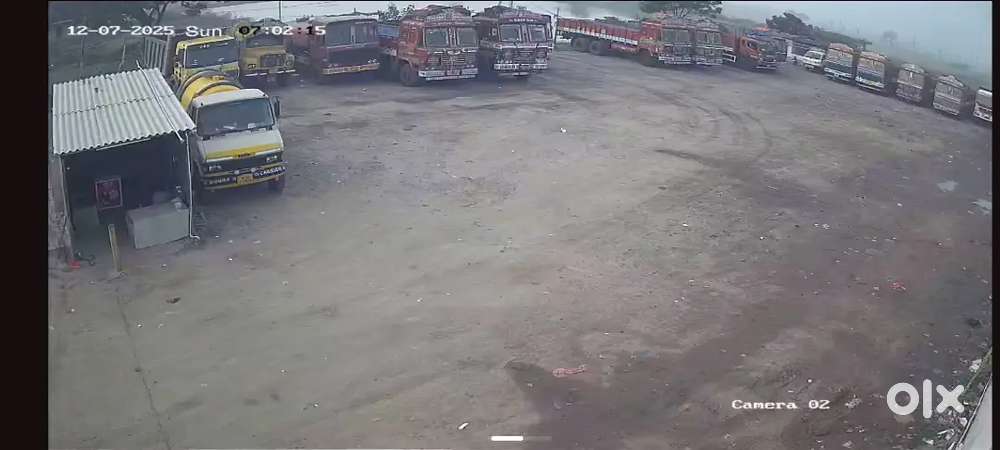 Need Night duty watchmen