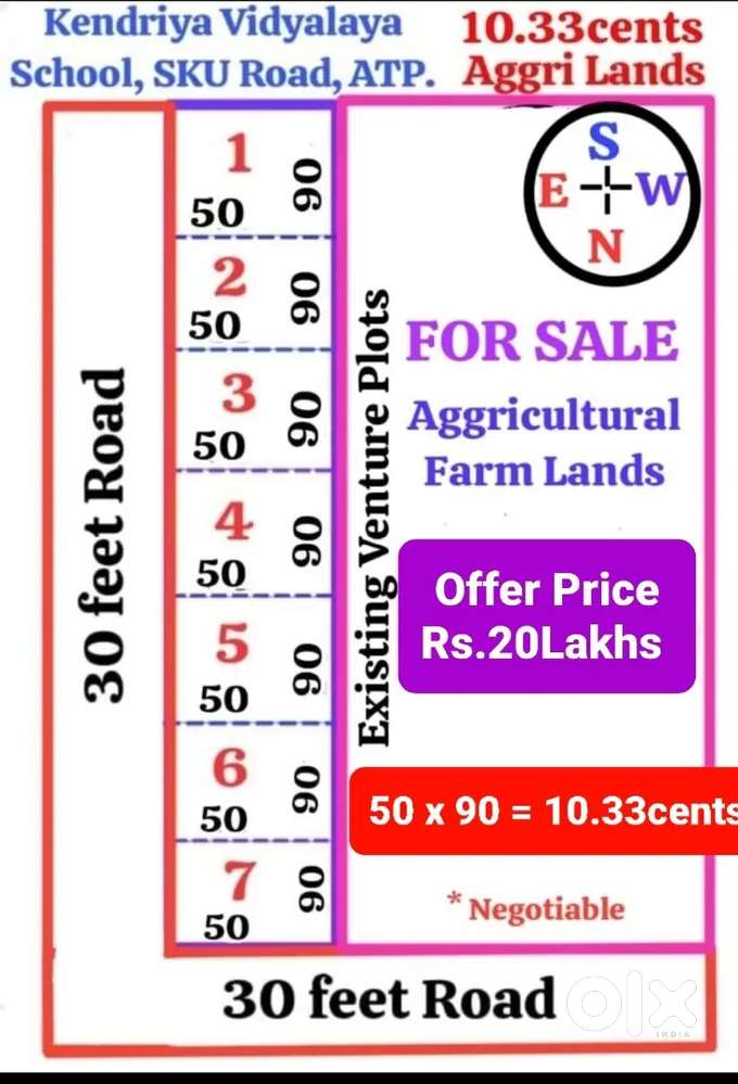 FarmLand Plots 10cents each at SKU, Kendriya Vidyalaya, Anantapur