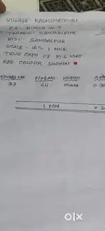 30 deciml plot fron OF broiler farm