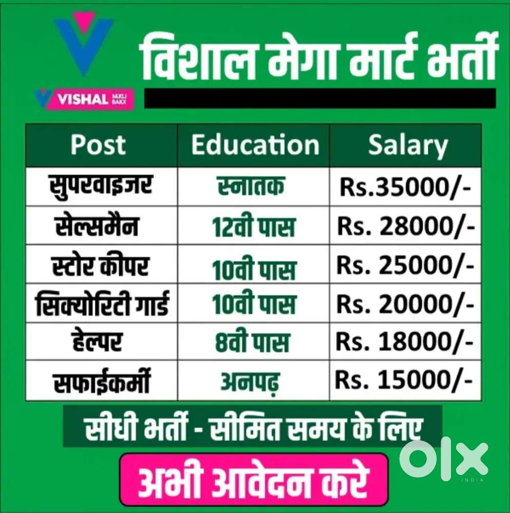 Hiring New Candidate