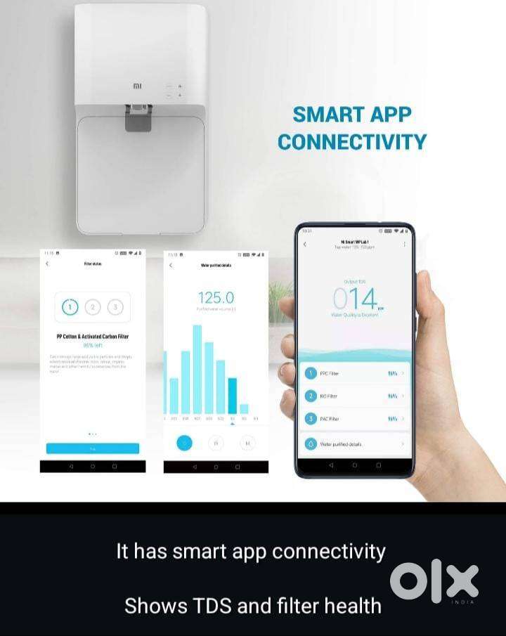 RO Water purifier with App Connectivity and DIY Filter Replacement