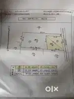 മുളന്റുരുത്തി ആരക്കുനത് 10 സെന്റ് 230000