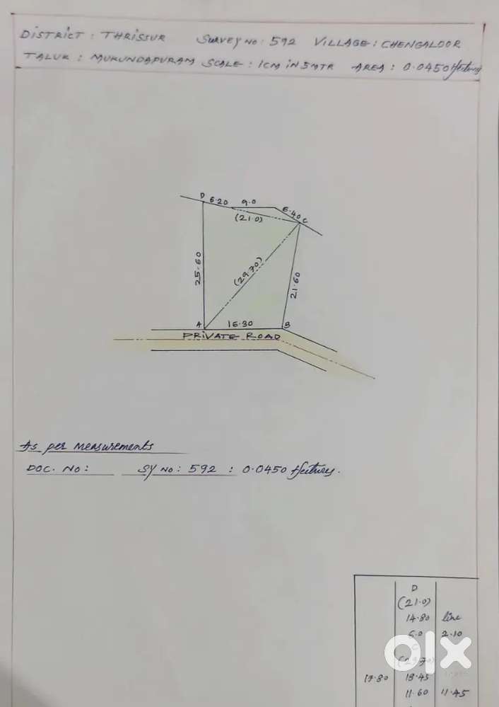 11 സെന്റ് ഭൂമി വിൽപ്പനക്ക്