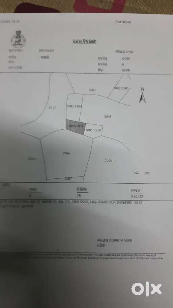 Plot sell near panchagoan sundarpada