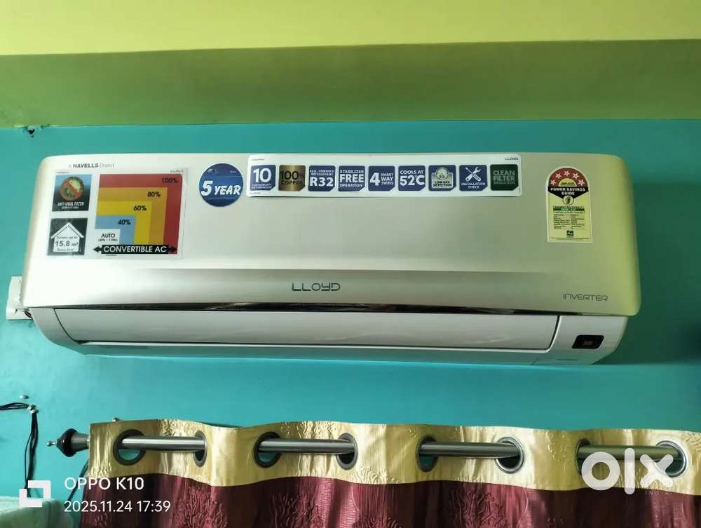 Lloyd 1.5 ton 5 star inverter split ac