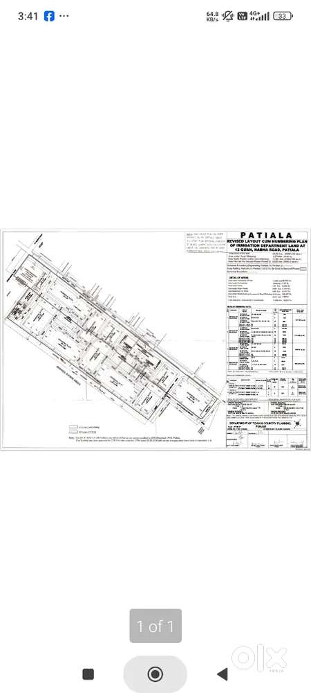 Plot for sale prime location in Patiala Model town