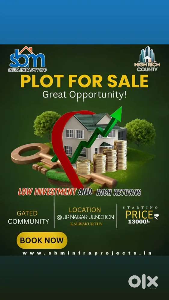 Best open plots at Kalvakurthy, a beautiful and future-developing area