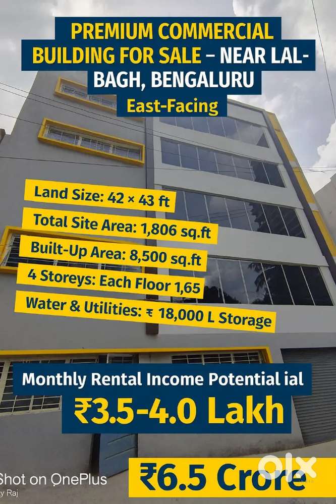 Premium commercial building for sale near lalbagh bengaluru