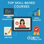 Job ready skill based course for all domains
