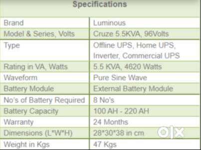 Luminous Cruze 5.5KVA  96V UPS w/o batteries