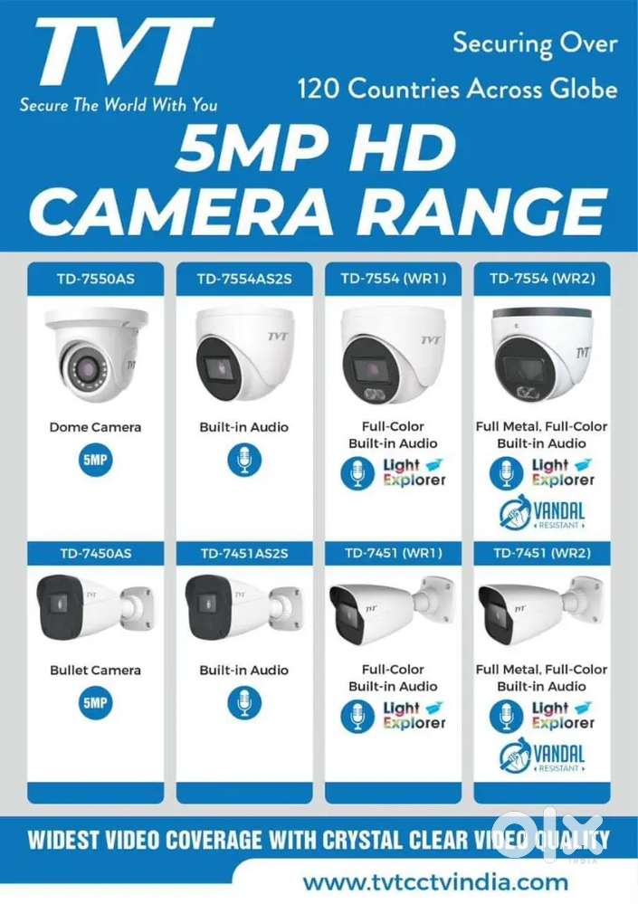 CCTV TECHNICIAN & HELPER & ELECTRICIAN
