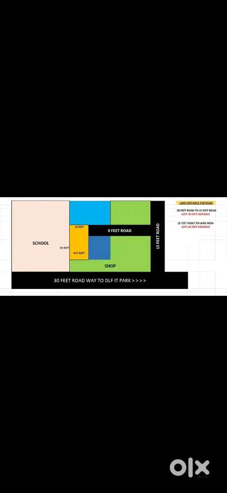 Land for sale Ramapuram chennai