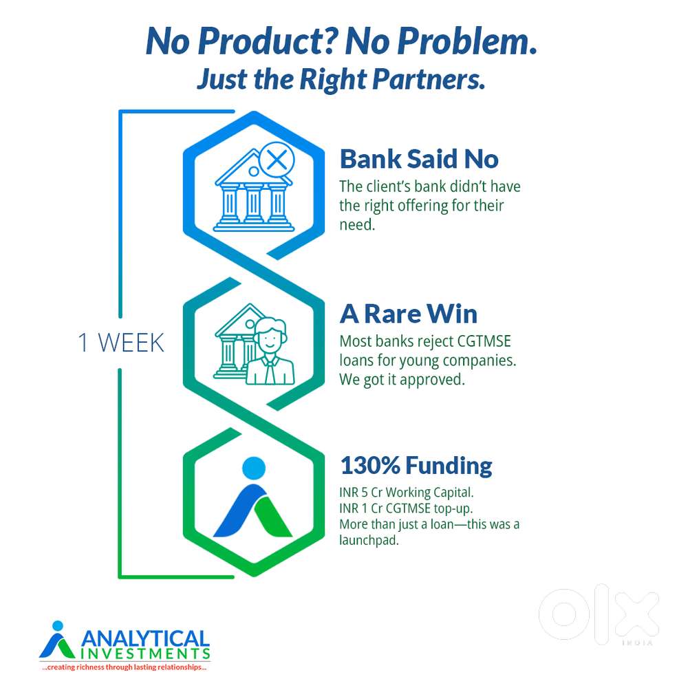 Loans Insurance Mutual Funds