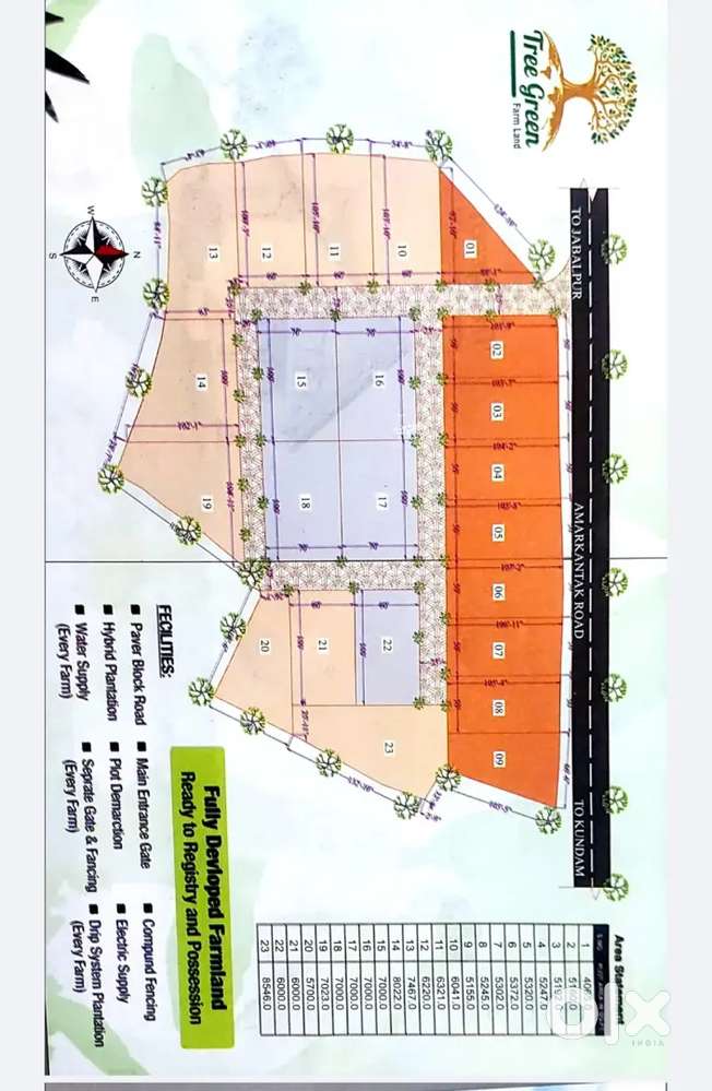 हाईवे से लगे हुए कॉमर्शियल प्लॉट or फार्मलैंड उपलाब्ध है