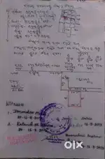 2 General gharbari plot for sale