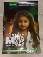 Xylem Neet Mind Maps