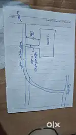 I want to sell my lands
