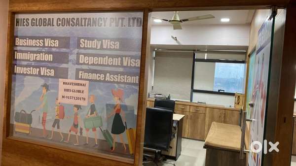 Best location for co working spaces