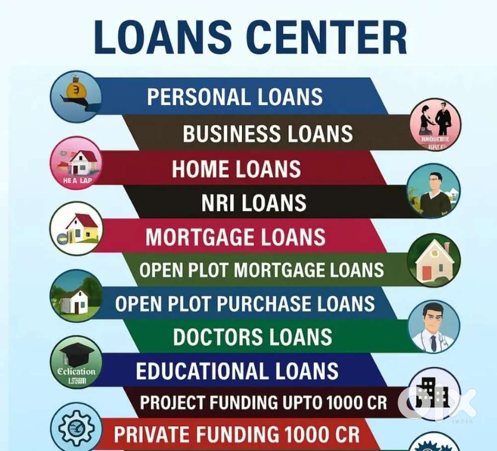 All type of  loan
