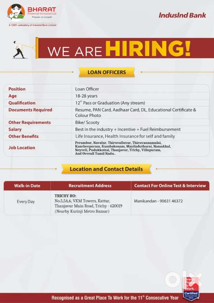 Bharat finance inclusion ltd indusind bank