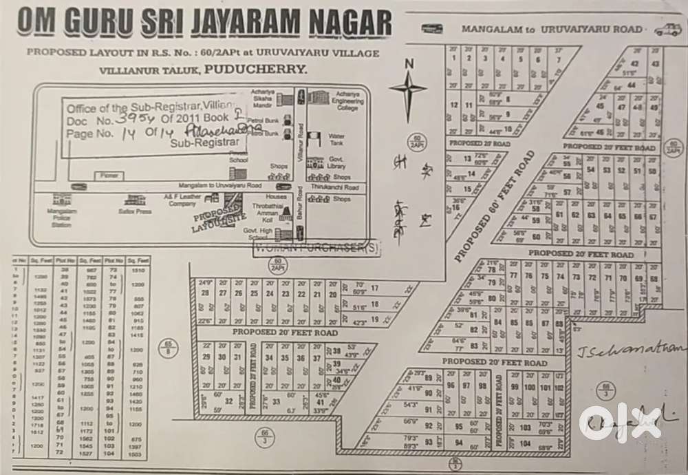 60x60 Plot for sale in Uruvaiyar