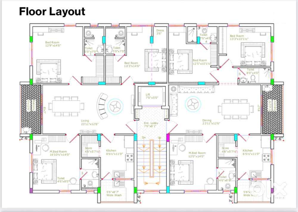 3BHK Flats for Sale in Sundar Nagar Colony