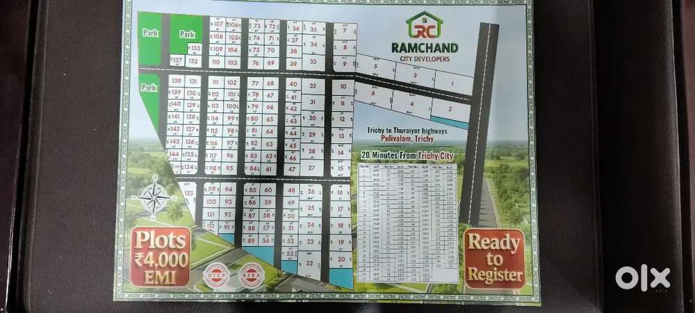 RamChand properties