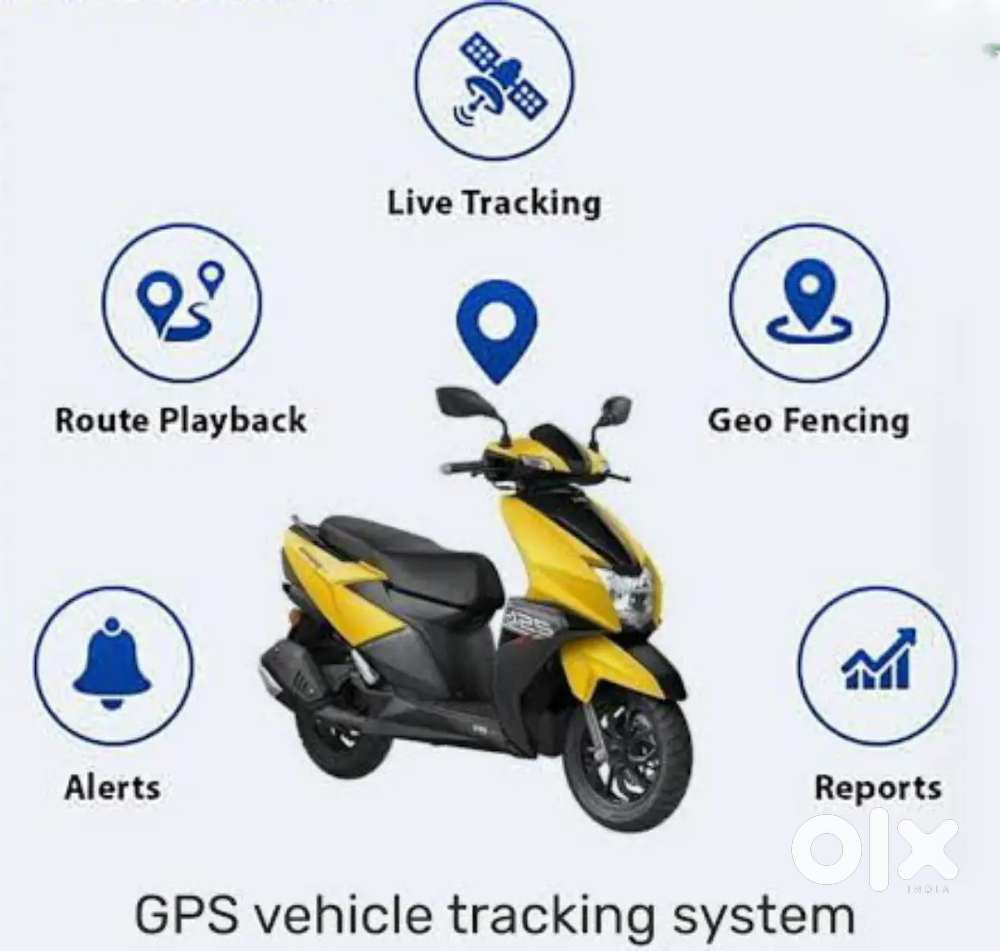 Gps fitting bike, scooter, car etc