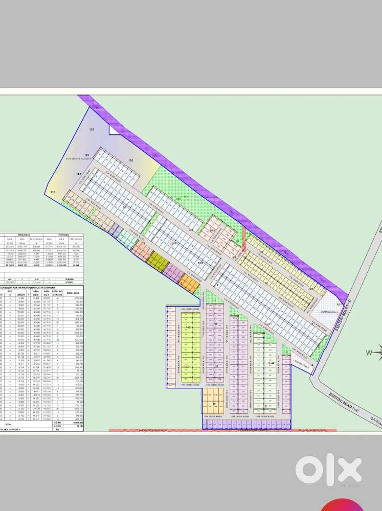 GANAUR new project launched( best location)