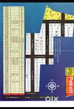 Best investment purpose in dharmavaram highway