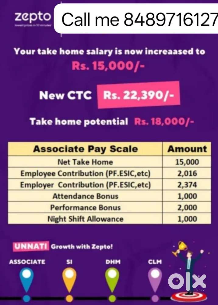 Zepto night shift vaccancy available male candidates