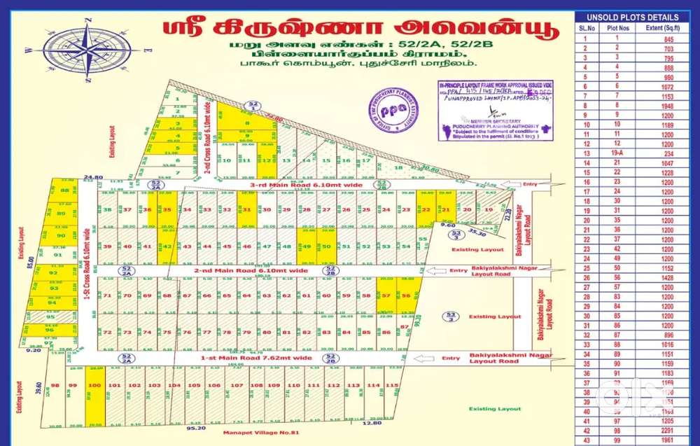 Plot in Mahatma Gandhi Medical College in Pondicherry