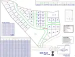 N A plots for sale in Kudal