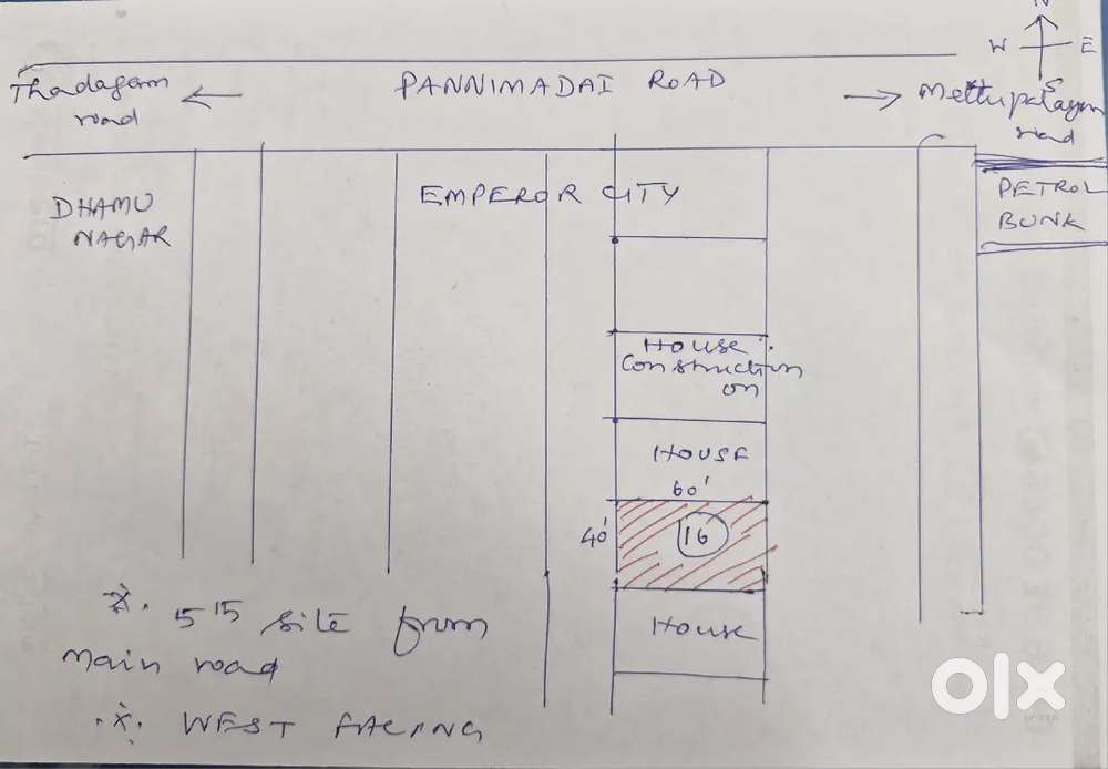 Plot for sale in Pannimadai Prime Locality