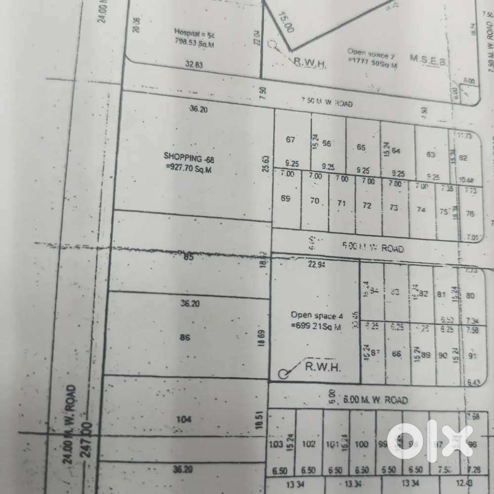 इन्व्हेस्टमेंट के लिये very good