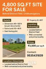 4,800 sq.ft Site for Sale – Behind District Field, Chikkamagaluru