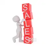 Instore Salesman