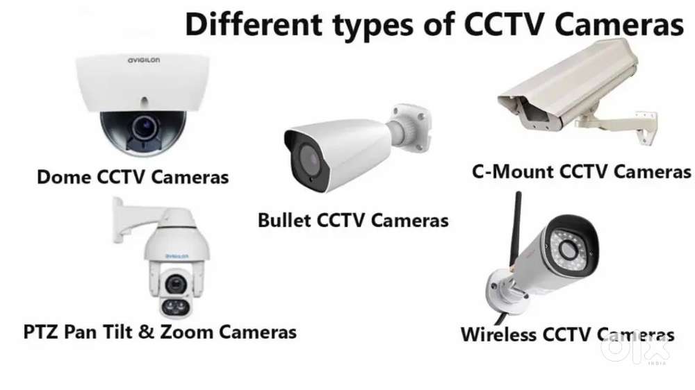 CCTV Sale's and Service ( Installation and Maintenance )