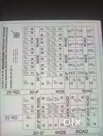 Saste aawasiya plots best location near yamuna expressway,hathras road