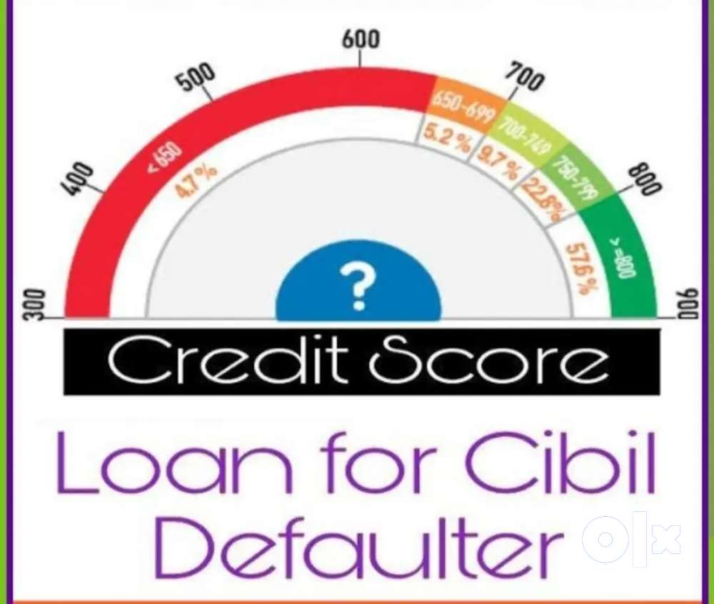 Low cibil loan available