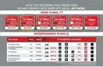 Act Fibernet