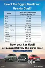 Hyundai Creta Facelift 2025 Petrol 1000 Km Driven
