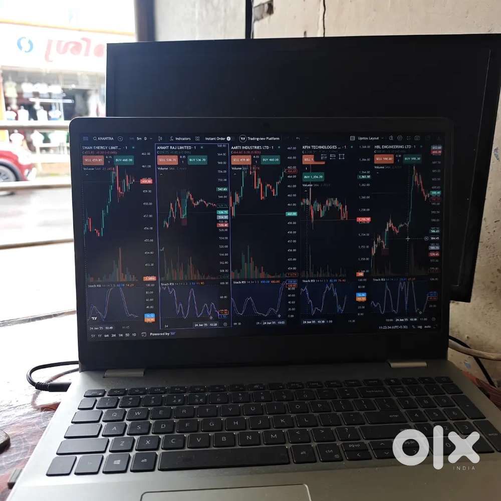 Dell inspiron 15 3000 ,i5 laptop