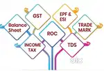 GST REGISTRATION & GST RETURNS
