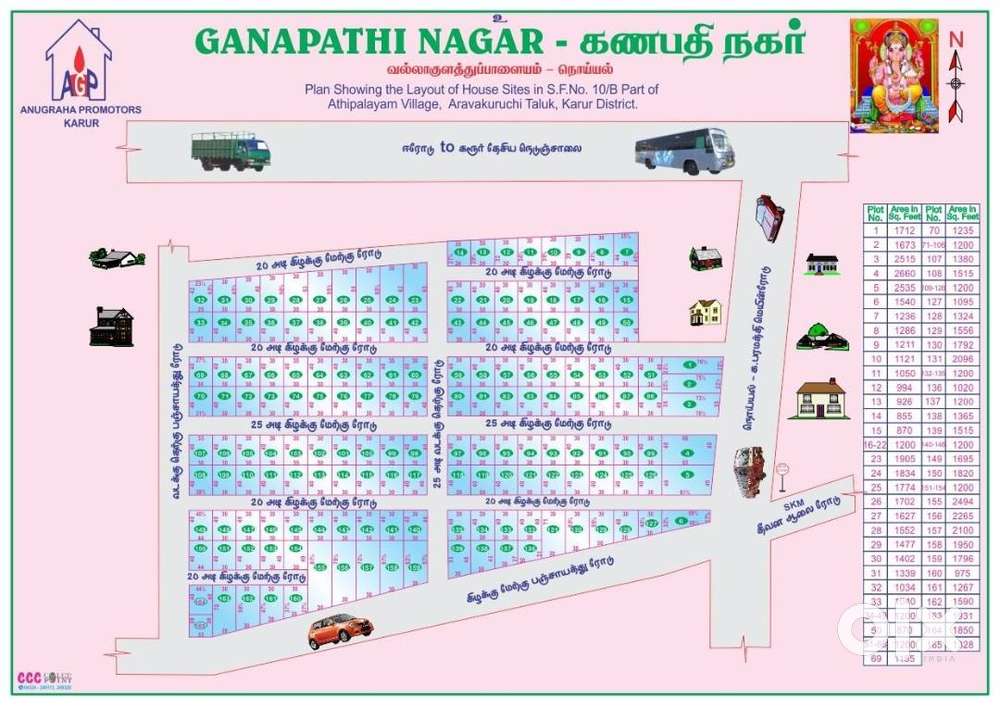 ganapathi nagar - noyyal 1 bhk @ 15 lakhs onwards