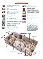 Super luxorious flat