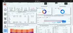 Power BI 10 Days to Transform Data into Business Intelligence at 899/-